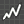 Has price data